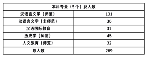 截屏2020-04-04 上午12.14.44